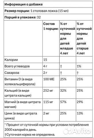 Суточная Норма Кальция