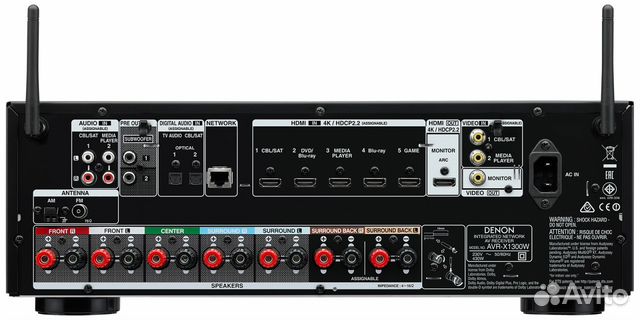 Новый ресивер Denon AVR-X1500H в наличии
