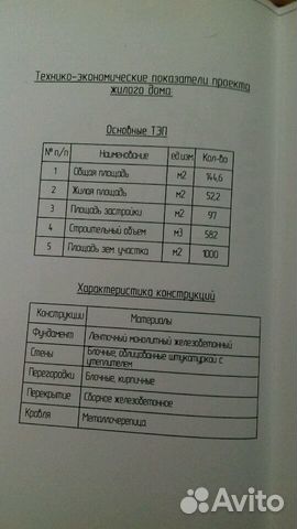Участок 10 сот. (ИЖС)