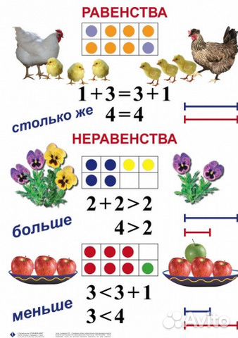 Комплект таблиц по математике 1 класс