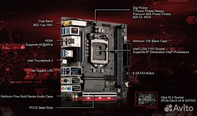 Материнская плата ASRock Fatal1ty Z370 Gaming-ITX