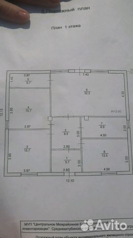 Дом 120 м² на участке 9 сот.