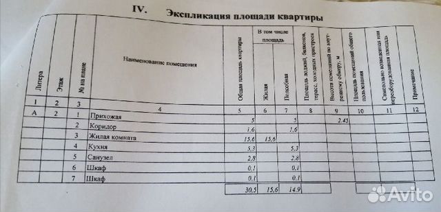 Купить Однокомнатную Квартиру Вышний Волочек На Авито