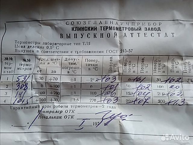 Термометры Термометры