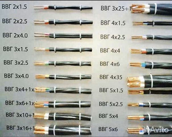Кабель ввг нг гост Спецстрой / 3х1,5/ 3х2,5 Кабель ввг нг гост Спецстрой / 3х1,5/ 3х2,5