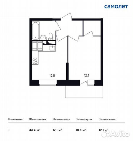 1-к квартира, 33.4 м², 15/21 эт. 1-к квартира, 33.4 м², 15/21 эт.