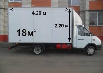 Грузоперевозки Газель Грузчики Переезды