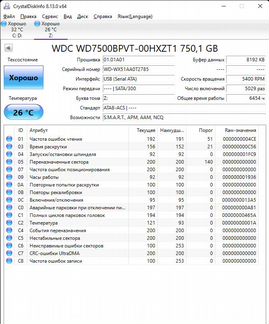 Внешний HDD Transcend StoreJet 25M2 750 GB