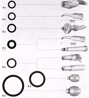 Karcher Комплект запасных колец круглого сечения д