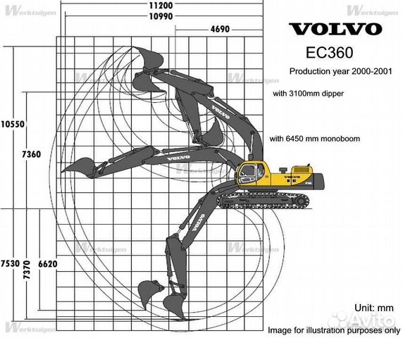 Запчасти на экскаватор volvo