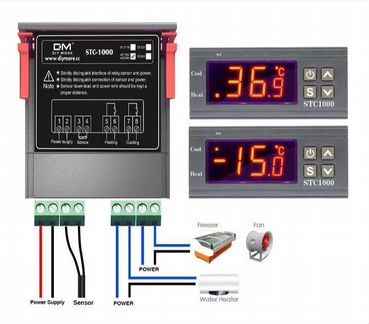 Терморегулятор контроллер термостат stc-1000