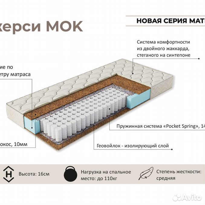 Нагрузка на спальное место матраса что это