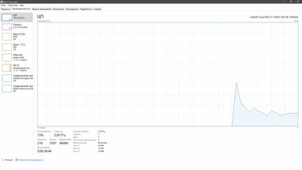 Игровой ноутбук i5, 950m, 12GB озу