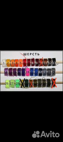 Нитки для вязания мух