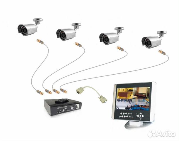 Комплекты видеонаблюдения, монтаж в подарок
