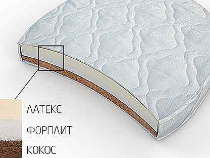 Forplit в матрасе что это