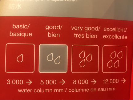 Куртка зимняя Reima tec новая