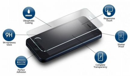Защитное стекло для iPhone 6 и 6 plus