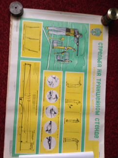 Плакаты служебные 1978-1987 гг