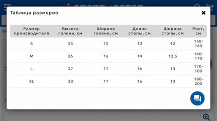 Защита голени и стопы