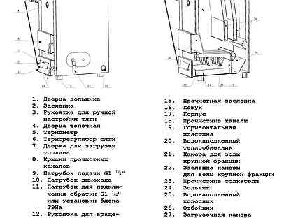 Схема магнум котел